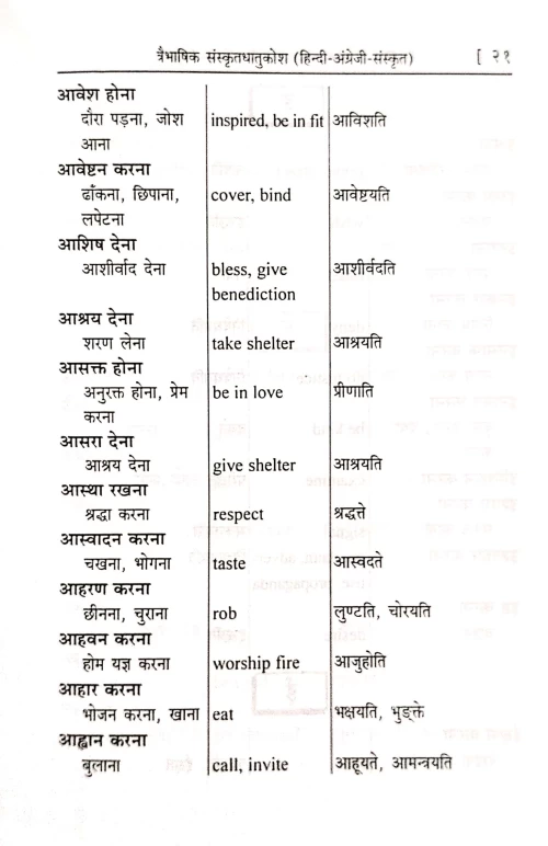 Sanskrit Dhatu Kosa (Traibhasika)